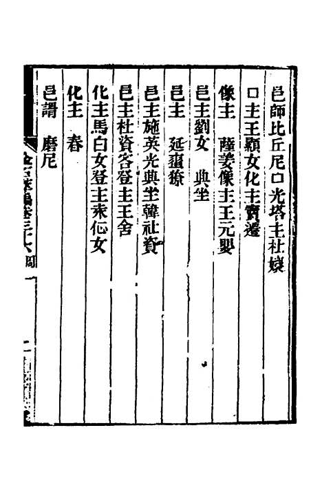 【金石萃编】二十一 - 王昶.pdf