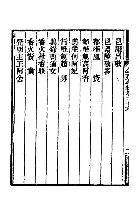 【金石萃编】二十一 - 王昶.pdf