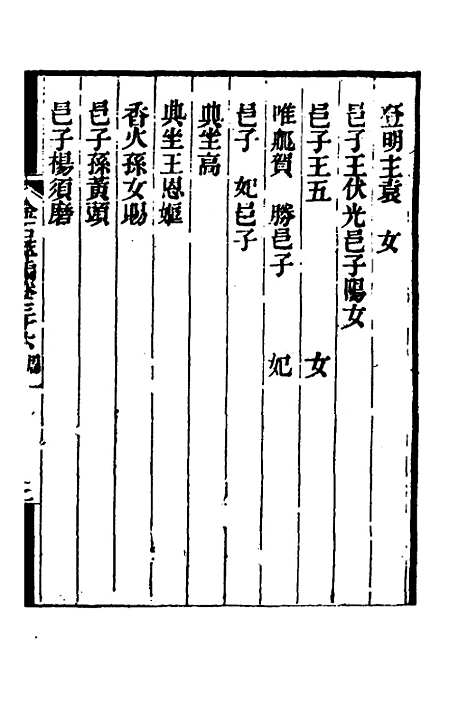 【金石萃编】二十一 - 王昶.pdf