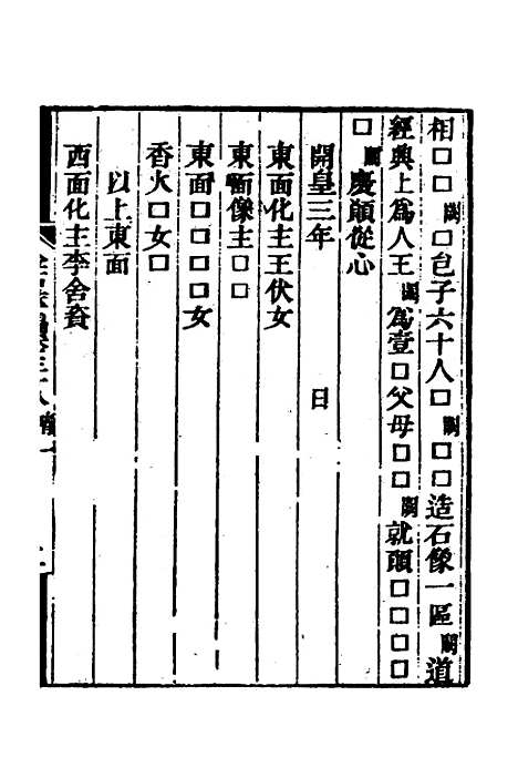 【金石萃编】二十二 - 王昶.pdf