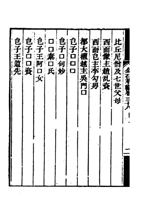 【金石萃编】二十二 - 王昶.pdf