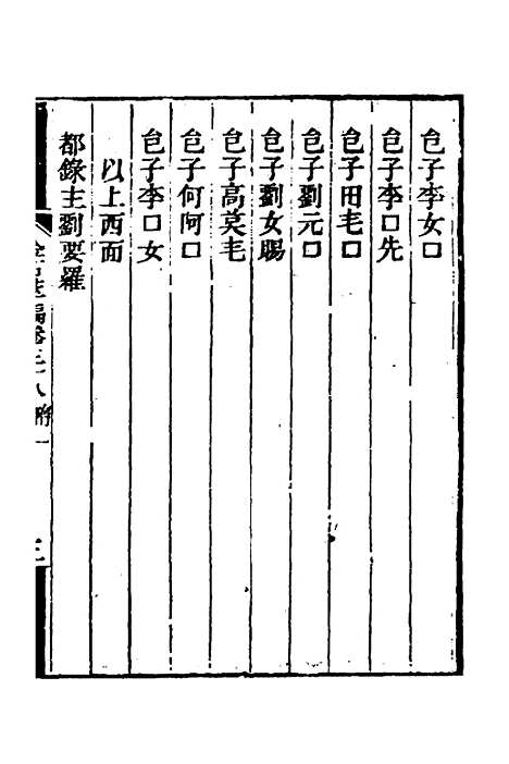 【金石萃编】二十二 - 王昶.pdf