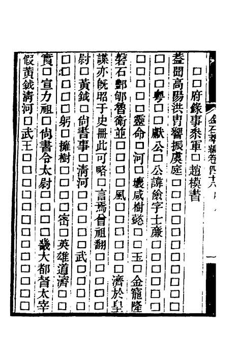 【金石萃编】二十八 - 王昶.pdf