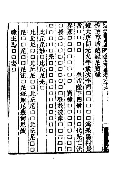 【金石萃编】三十八 - 王昶.pdf