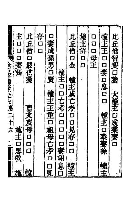 【金石萃编】三十八 - 王昶.pdf