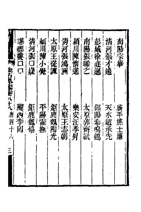 【金石萃编】五十一 - 王昶.pdf