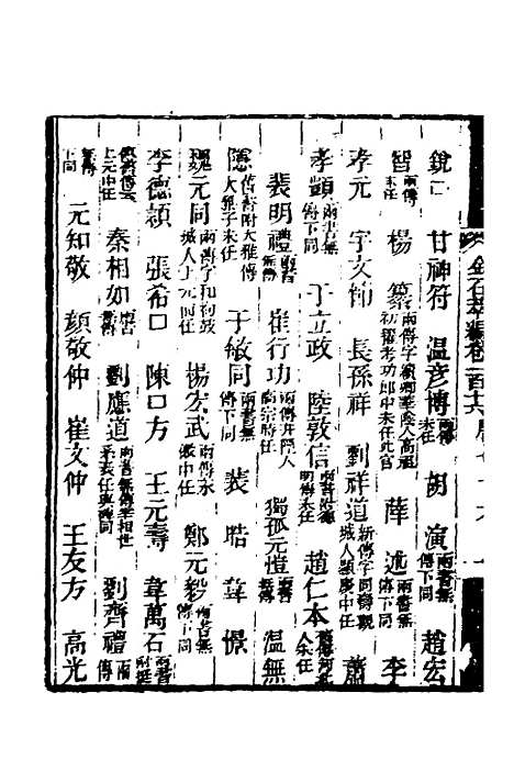 【金石萃编】七十二 - 王昶.pdf