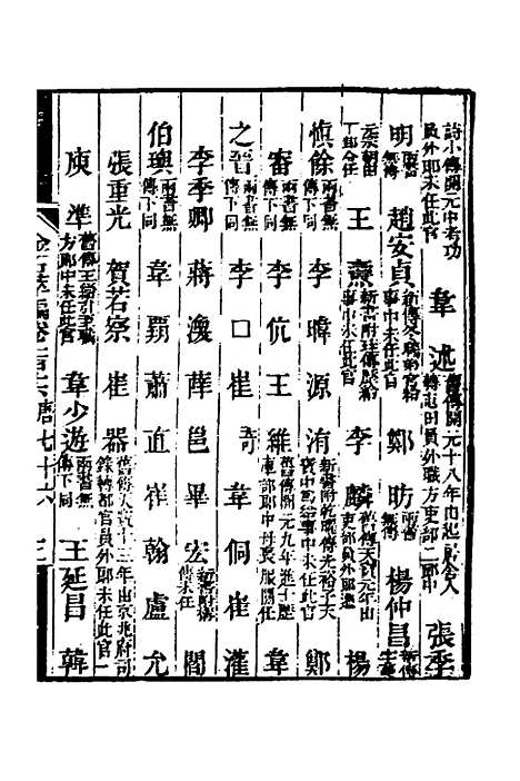 【金石萃编】七十二 - 王昶.pdf