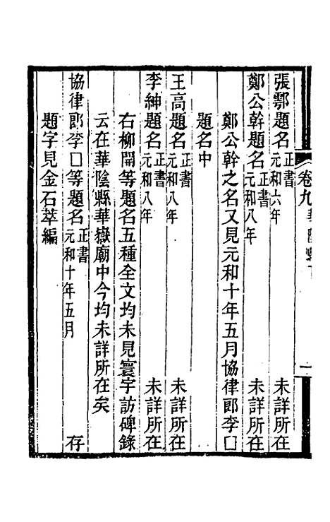 【关中金石文字存逸考】九 - 毛凤枝.pdf