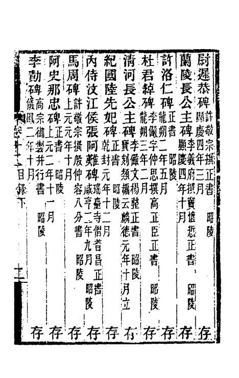 【关中金石文字存逸考】十二 - 毛凤枝.pdf