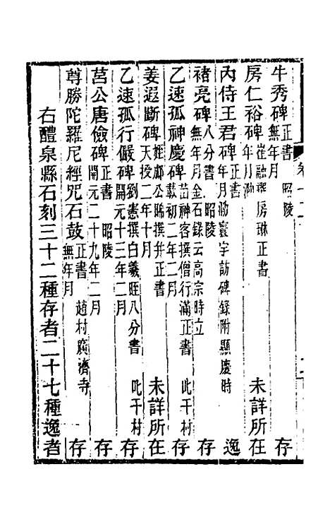 【关中金石文字存逸考】十二 - 毛凤枝.pdf