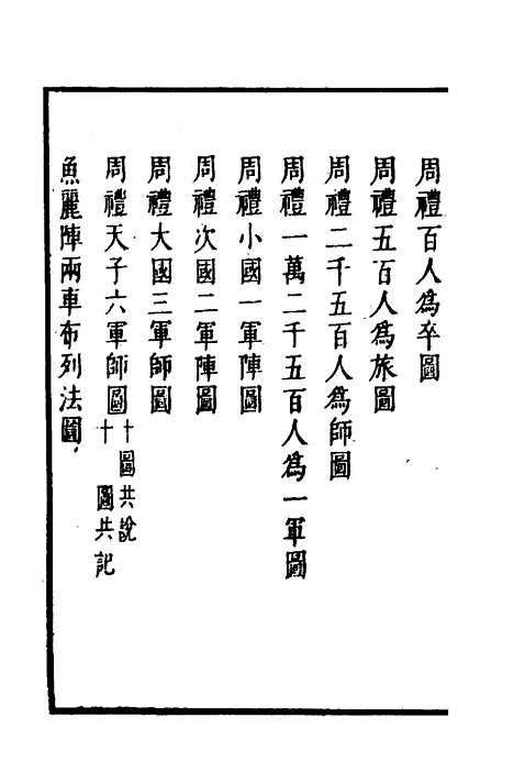 【武备志】二十一 - 茅元仪.pdf