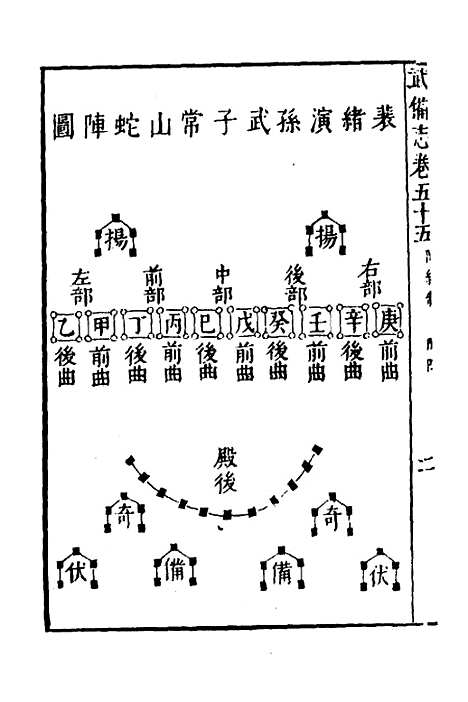 【武备志】二十二 - 茅元仪.pdf