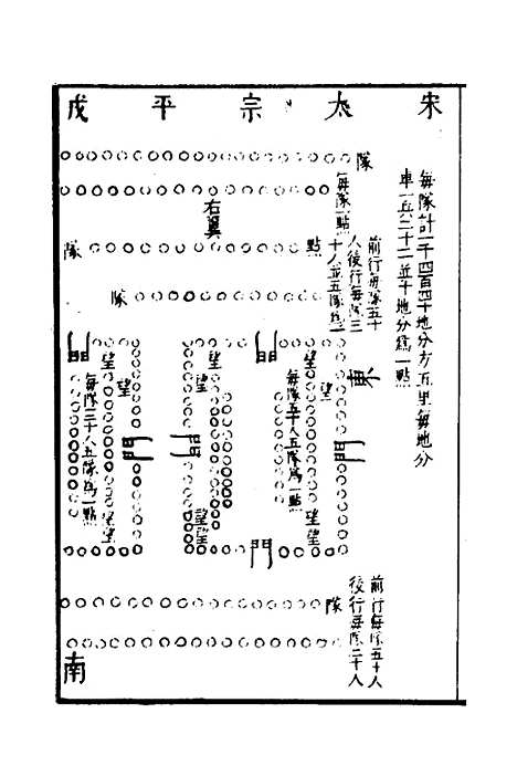 【武备志】二十五 - 茅元仪.pdf