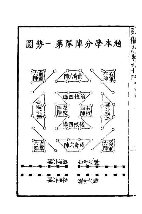 【武备志】二十六 - 茅元仪.pdf