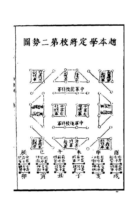 【武备志】二十六 - 茅元仪.pdf