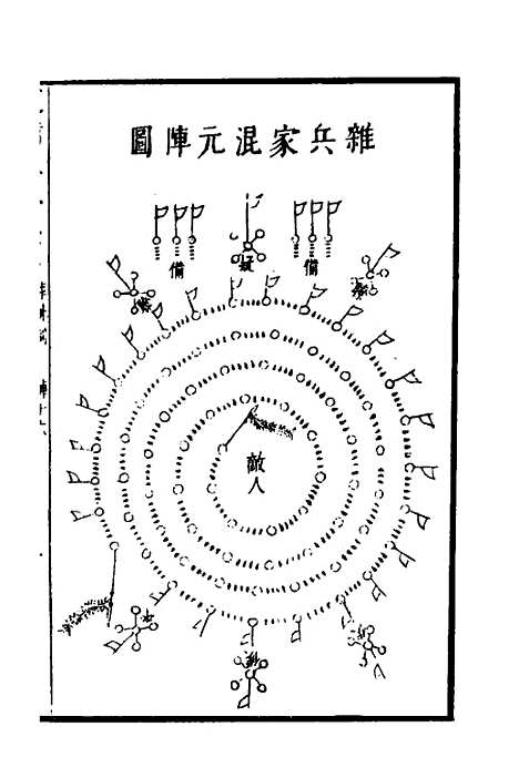 【武备志】二十七 - 茅元仪.pdf