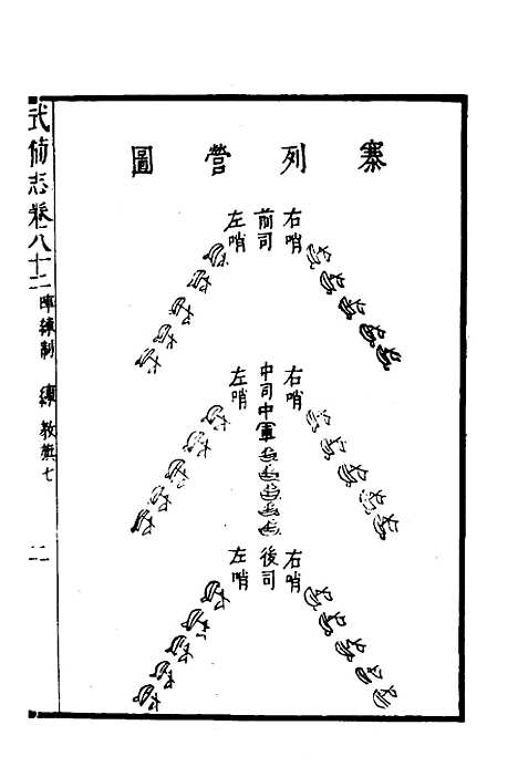 【武备志】三十三 - 茅元仪.pdf