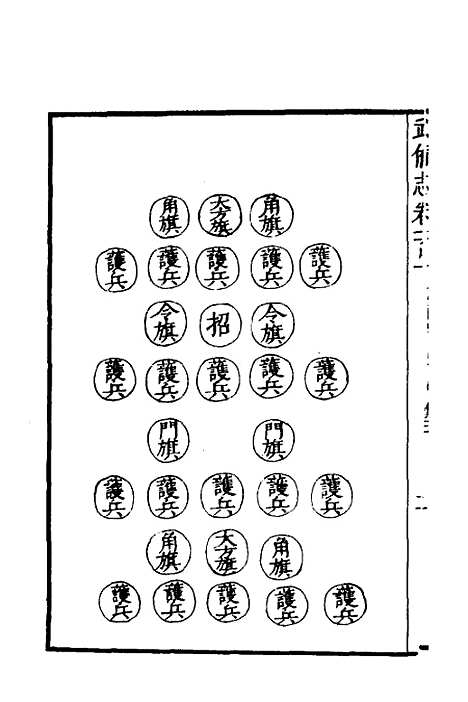 【武备志】四十二 - 茅元仪.pdf