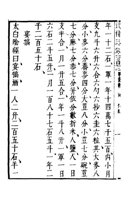 【武备志】六十一 - 茅元仪.pdf