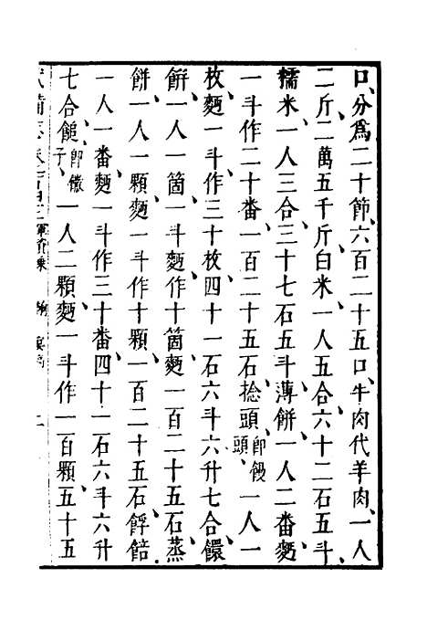 【武备志】六十一 - 茅元仪.pdf