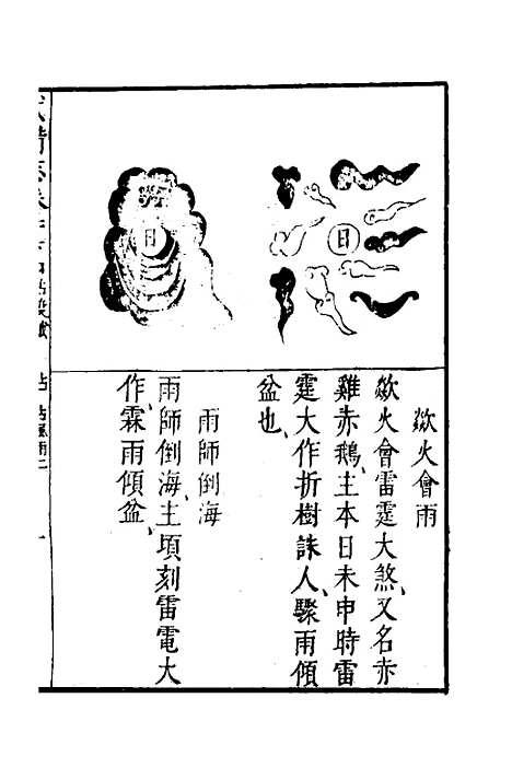 【武备志】七十 - 茅元仪.pdf