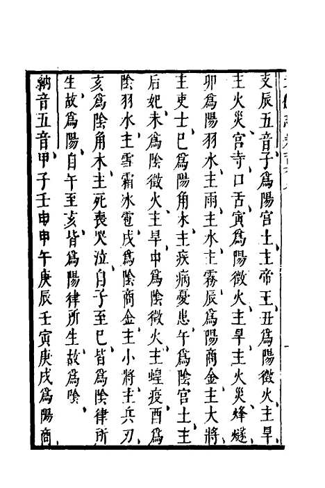 【武备志】七十一 - 茅元仪.pdf