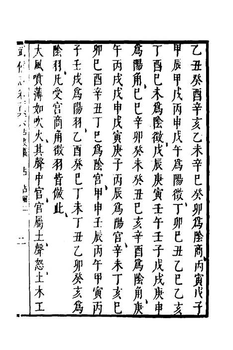 【武备志】七十一 - 茅元仪.pdf