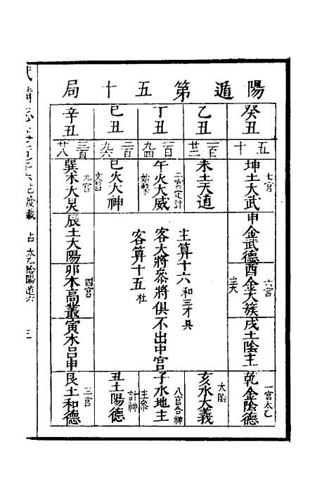 【武备志】七十六 - 茅元仪.pdf