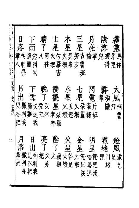 【武备志】一百一 - 茅元仪.pdf