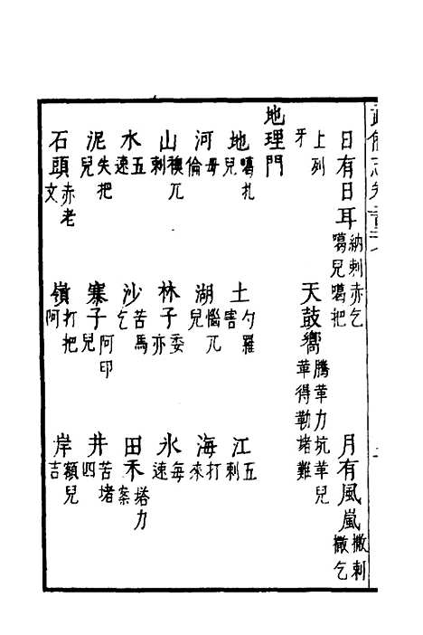 【武备志】一百一 - 茅元仪.pdf