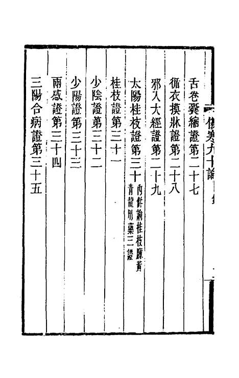 【伤寒】九十论 - 许叔微.pdf