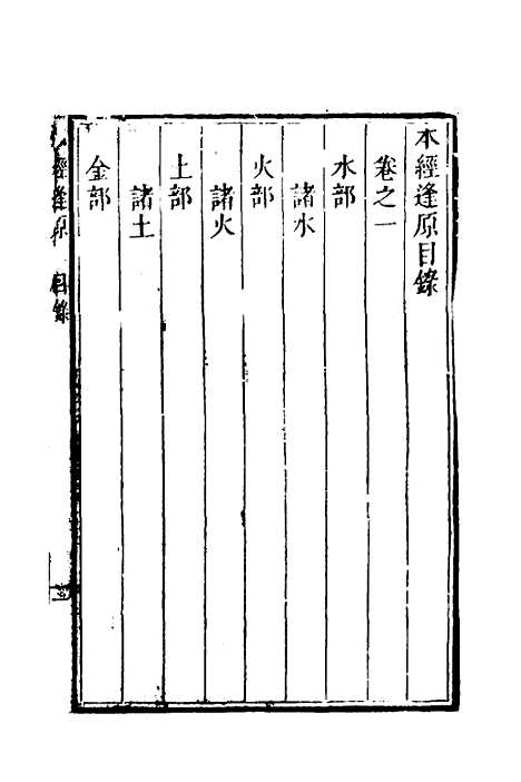 【本经逢原】一 - 张璐.pdf