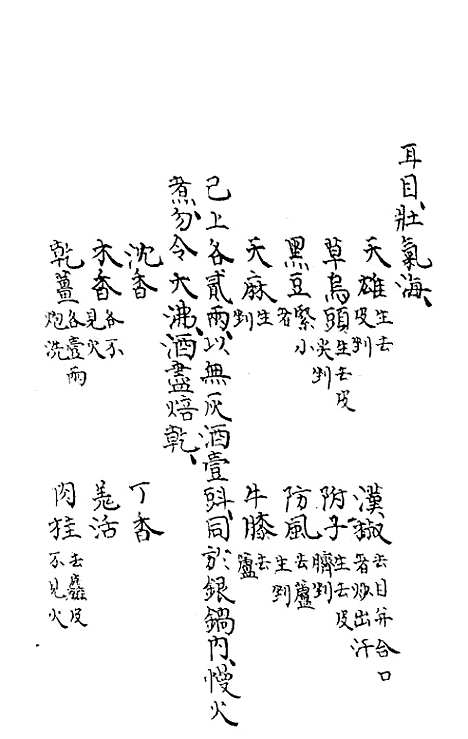 【魏氏家藏方】二 - 魏岘.pdf