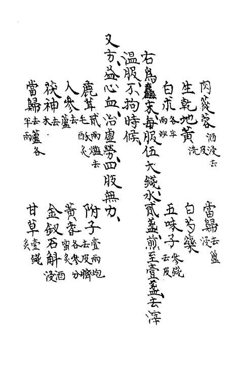 【魏氏家藏方】三 - 魏岘.pdf