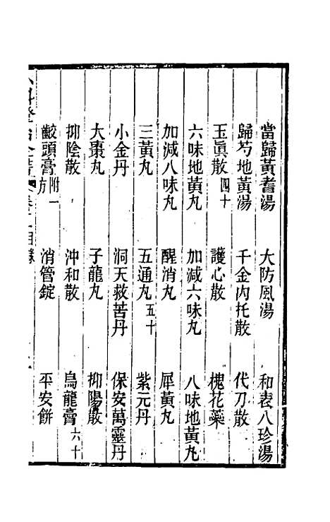 【外科证治全书】五 - 许克昌毕法辑.pdf