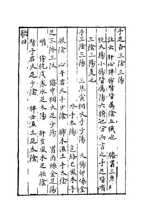 【医学启源】一 - 金张元素.pdf