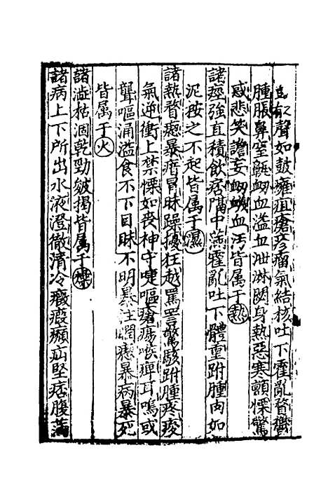 【医学启源】二 - 金张元素.pdf