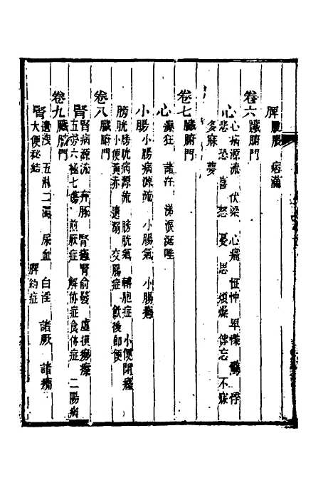 【杂病源流犀烛】一 - 沈金鳌.pdf