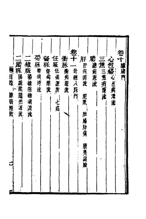 【杂病源流犀烛】一 - 沈金鳌.pdf