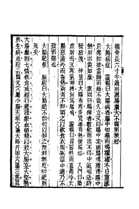 【杂病源流犀烛】二 - 沈金鳌.pdf