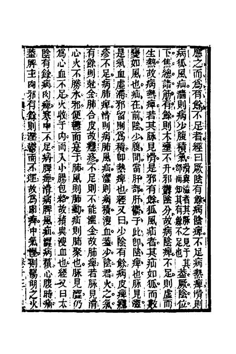 【杂病源流犀烛】七 - 沈金鳌.pdf