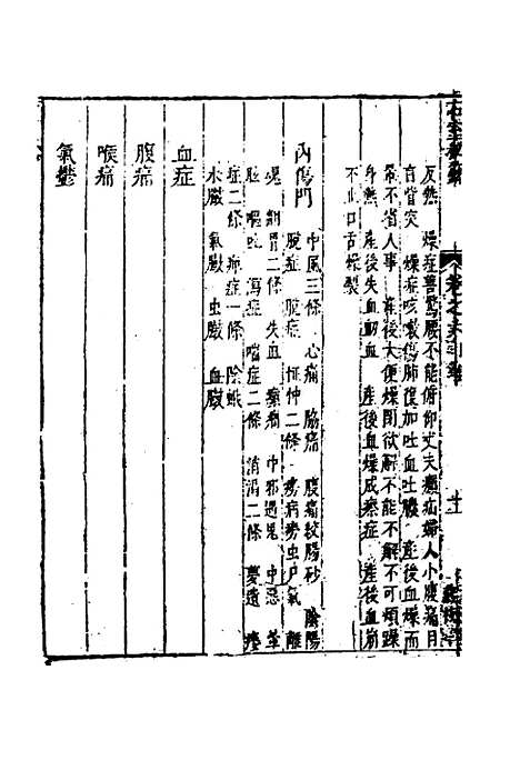 【临证指南医案】七 - 叶桂.pdf