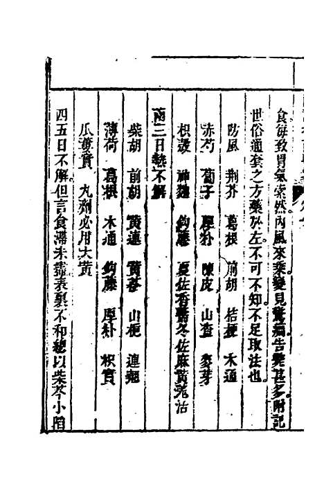 【临证指南医案】十 - 叶桂.pdf