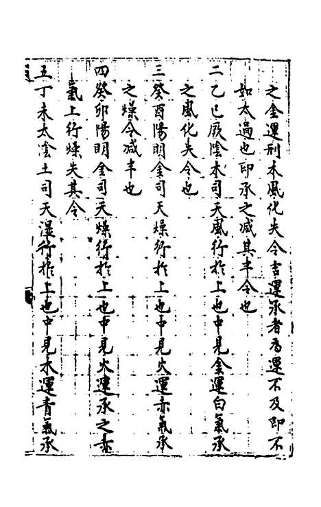 【素问】六气玄珠密语四 - 题唐王冰.pdf