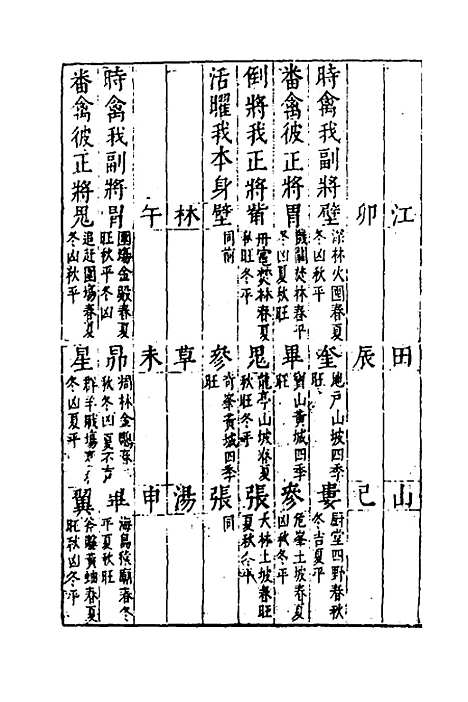 【参筹秘书】二 - 汪三益辑注.pdf