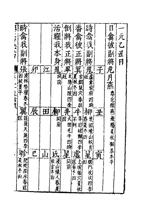 【参筹秘书】二 - 汪三益辑注.pdf