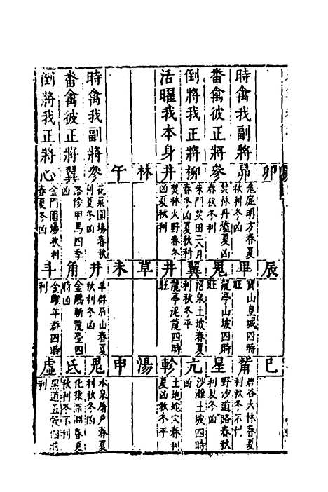 【参筹秘书】三 - 汪三益辑注.pdf