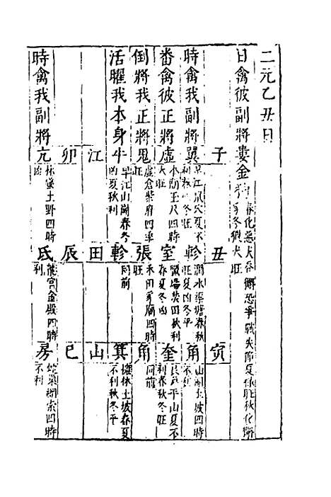 【参筹秘书】三 - 汪三益辑注.pdf