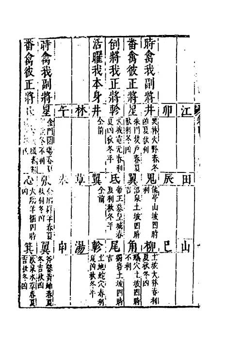 【参筹秘书】四 - 汪三益辑注.pdf